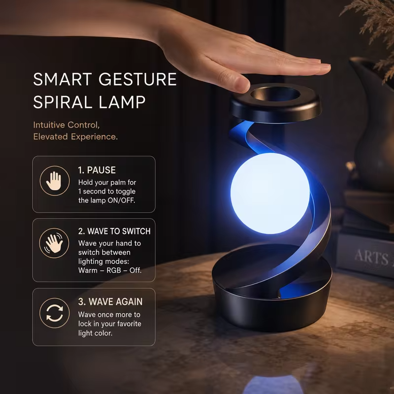 WWPPU Smart Gesture Sensor Spiral Lamp Wave Touchless Control RGB Dimmable Night Light for Gaming Room Bedside Console