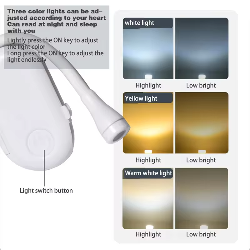 Mini LED Book Light 3 Brightness Adjustable USB Rechargeable Clip-On Study Reading Lamp for Travel Bedroom Dormitory Reading