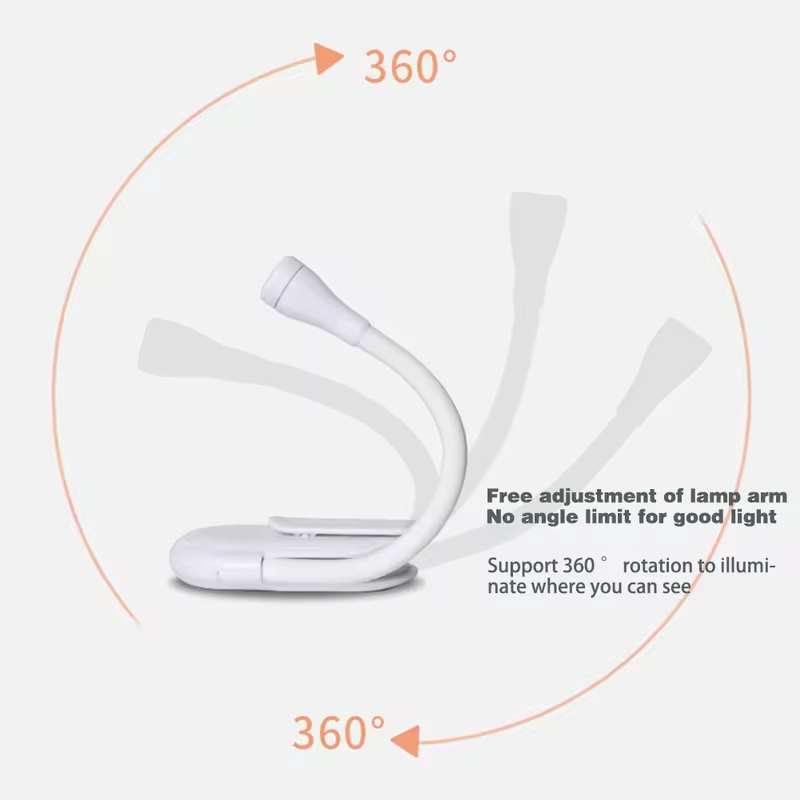 Mini LED Book Light 3 Brightness Adjustable USB Rechargeable Clip-On Study Reading Lamp for Travel Bedroom Dormitory Reading